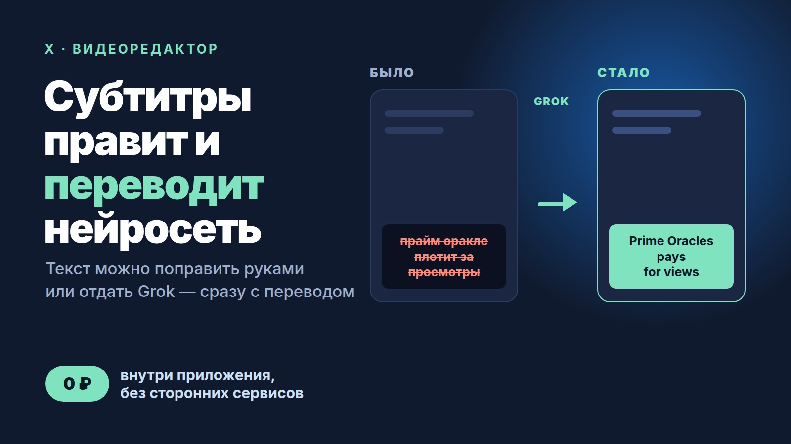Субтитры для видео бесплатно: в X их теперь правит и переводит Grok